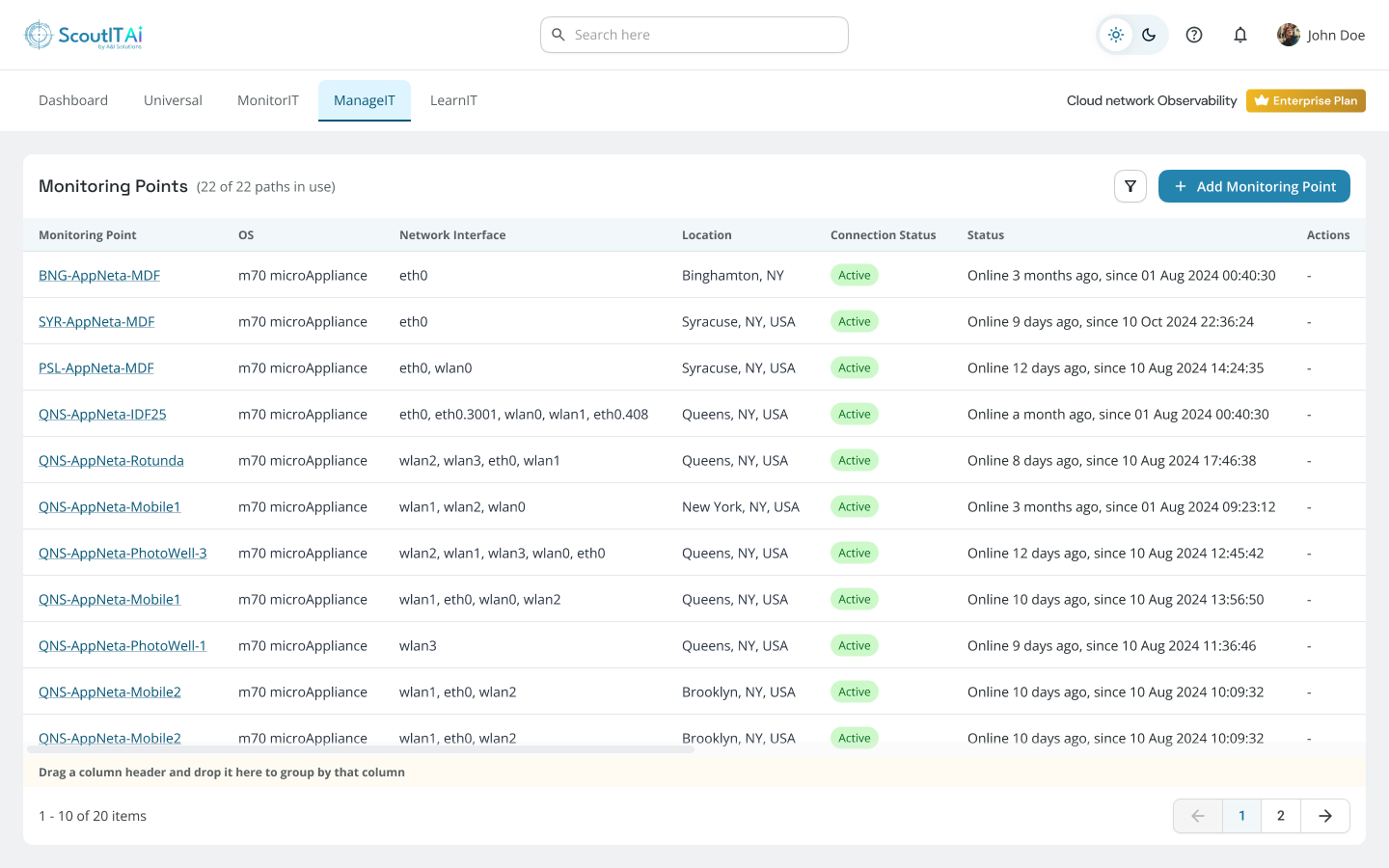 Cloud Network Observability Dashboard - Scout