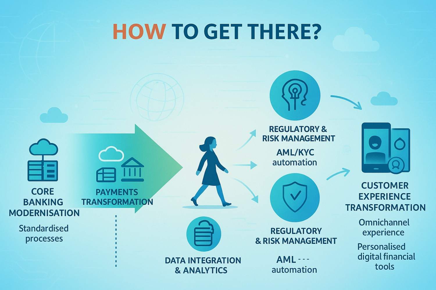 Case study featured image